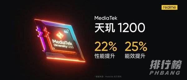 麒麟985和天玑1200哪个好_麒麟985和天玑1200对比