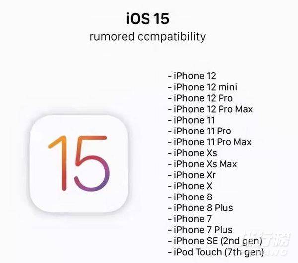 ios15 支持哪些机型_ios15 支持机型 ios15 支持哪些机型_ios15 支持机型