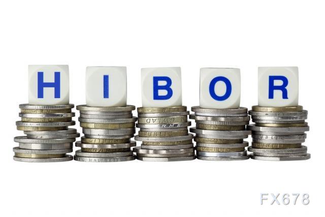 5月10日香港银行间同业拆借利率港币HIBOR