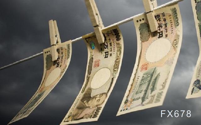 美元兑日元走势分析：汇价或受阻于109关口