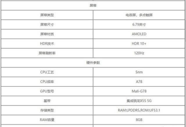 荣耀50系列曝光_荣耀50系列发布时间