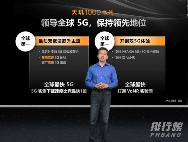 天玑1000+处理器怎么样_天玑1000+相当于骁龙多少