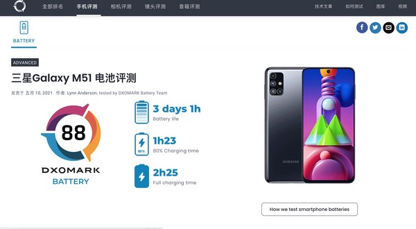 DXOMARK电池榜首三星Galaxy M51（图源来自网络）