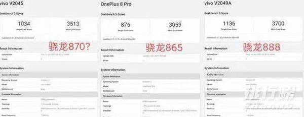 骁龙870和麒麟990跑分_骁龙870和麒麟990跑分对比