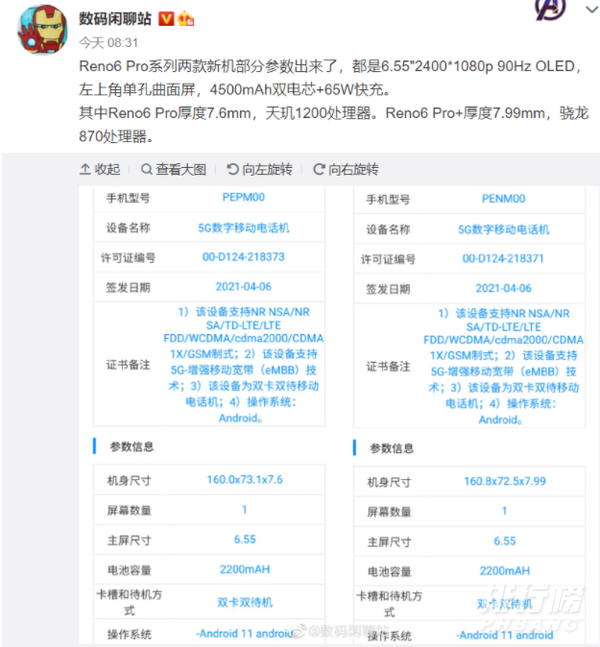 reno6处理器是什么_reno6处理器参数
