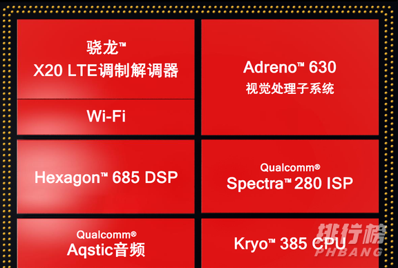 骁龙768g和骁龙845相差多少_骁龙768g和骁龙845跑分对比