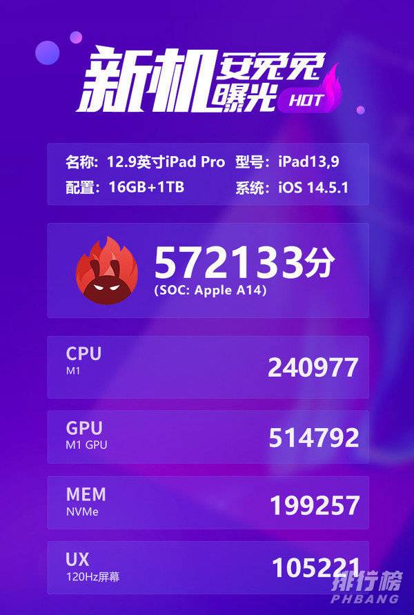 ipadpro安兔兔跑分多少_新款ipadpro安兔兔跑分