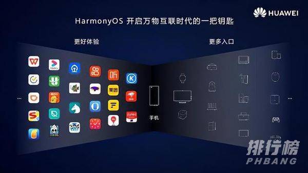 鸿蒙系统界面什么样的_鸿蒙系统界面展示使用体验
