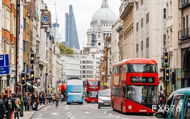 印度变异病毒恐搅乱英国解封大计,英镑上行空间或仍受限 印度变异病毒恐搅乱英国解封大计,英镑上行空间或仍受限