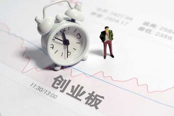 创业板的交易制度是什么?最低买入多少股? 创业板的交易制度是什么?最低买入多少股?