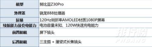努比亚Z30Pro参数配置_努比亚Z30Pro详细参数配置 努比亚Z30Pro参数配置_努比亚Z30Pro详细参数配置