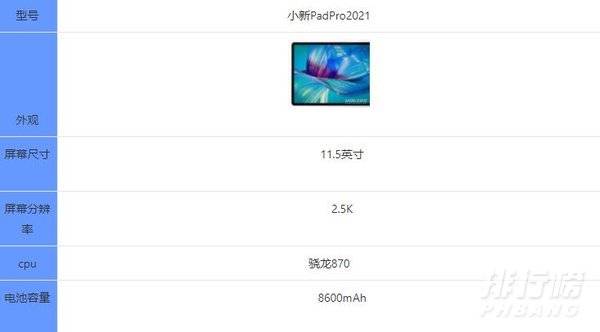 小新padpro2021配置_小新padpro2021参数配置 小新padpro2021配置_小新padpro2021参数配置
