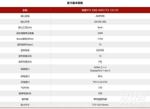 rtx3060显卡什么档次_rtx3060显卡是什么档次 rtx3060显卡什么档次_rtx3060显卡是什么档次