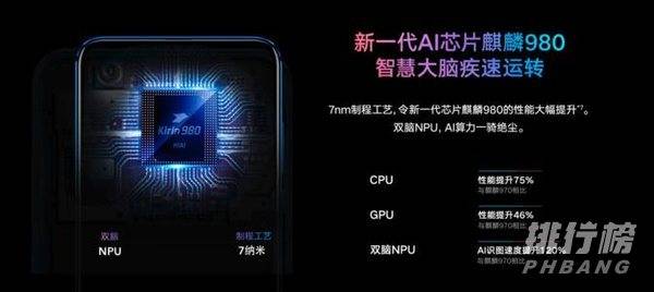 天玑1100相当于麒麟多少处理器_天玑1100处理器性能