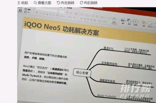iqooneo5活力版有独显吗_iqooneo5活力版支持独显吗