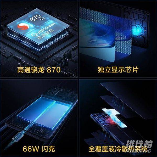 iqooneo5活力版有独显吗_iqooneo5活力版支持独显吗