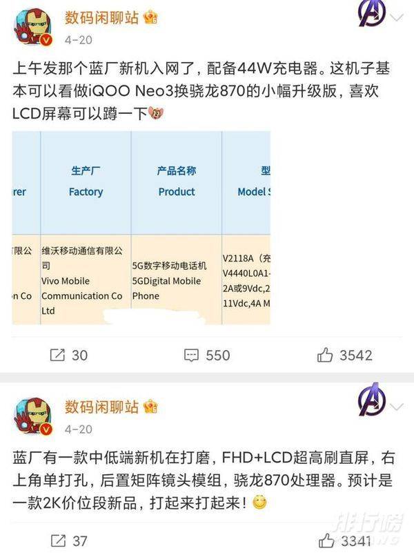 iqooneo5活力版有独显吗_iqooneo5活力版支持独显吗