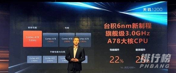 骁龙780g和天玑1200哪个好_骁龙780g和天玑1200对比