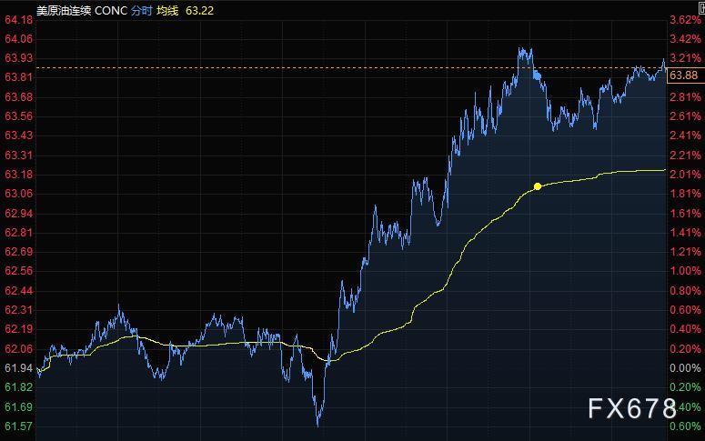 5月24日财经早餐：新西兰联储利率决议来袭，关注OPEC+举行部长级会议