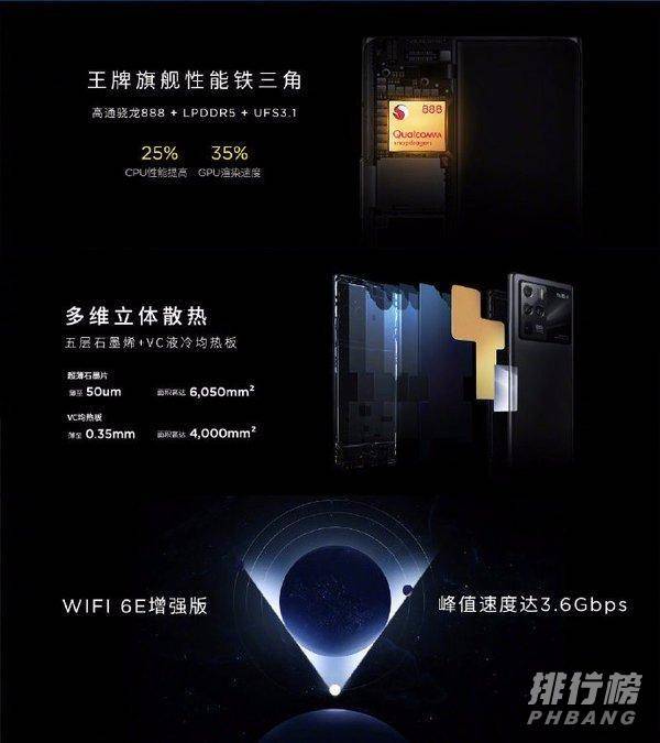 努比亚z30多少钱_努比亚z30售价多少 努比亚z30多少钱_努比亚z30售价多少