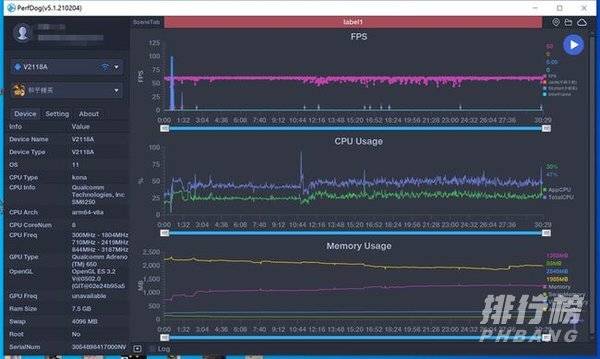 iqooneo5活力版测评_iqooneo5活力版详细测评