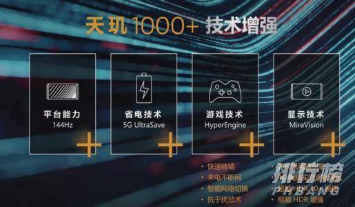 天玑1200和天玑1000+有什么区别_天玑1200和天玑1000+性能测评