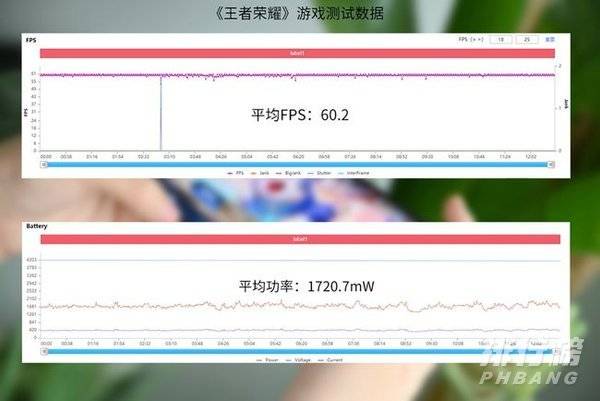 天玑900和骁龙870哪个好_天玑900和骁龙870对比
