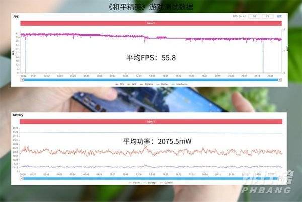 天玑900和骁龙870哪个好_天玑900和骁龙870对比