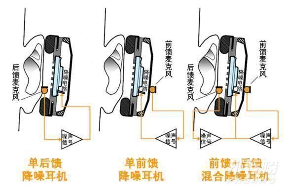 airpodspro可以连接电脑吗_airpodspro连接电脑的操作方法