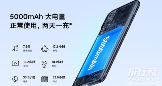 天玑700和天玑800u哪个好_天玑700和天玑800u性能差距大吗