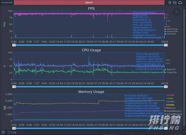 红米note10pro上手体验_红米note10pro全面评测