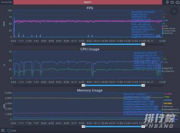 红米note10pro上手体验_红米note10pro全面评测