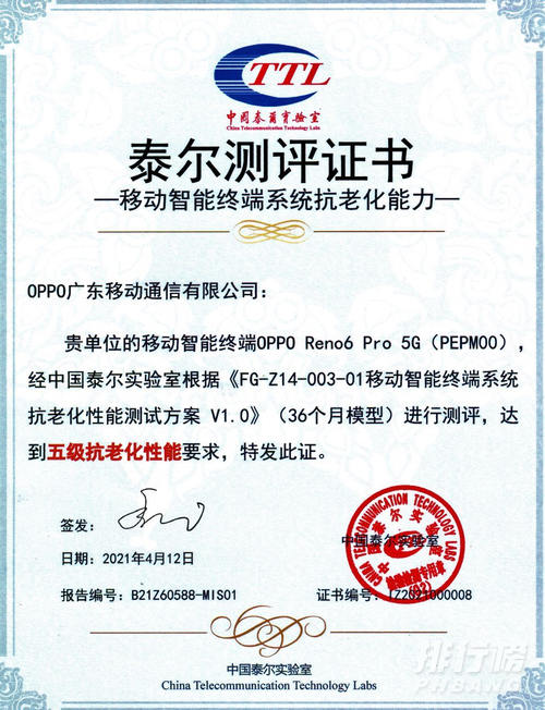 OPPO Reno6 Pro怎么样_OPPO Reno6 Pro表现如何 OPPO Reno6 Pro怎么样_OPPO Reno6 Pro表现如何