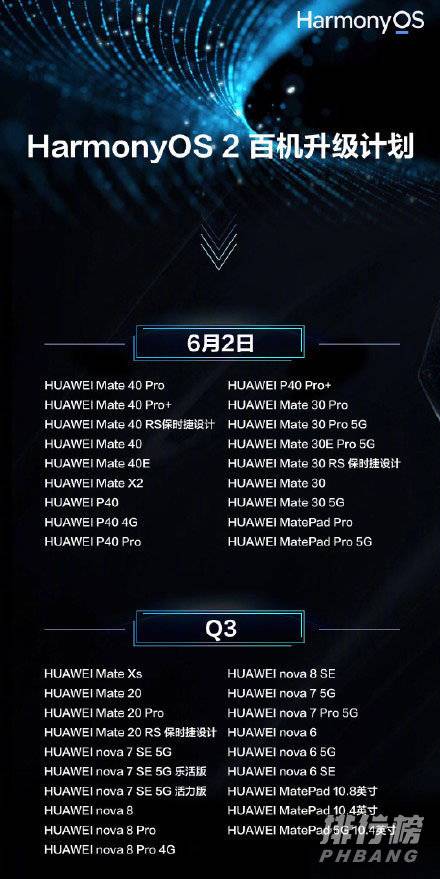 鸿蒙系统首批升级机型名单_华为鸿蒙系统升级机型名单时间表