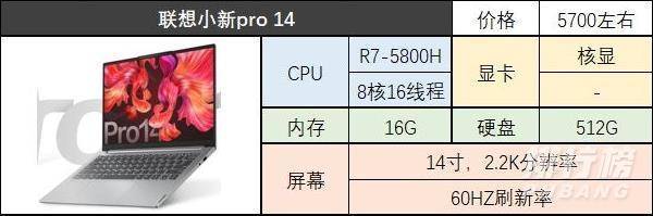联想ThinkBook14p和小新pro14哪个好_联想ThinkBook14p和小新pro14选哪个 联想ThinkBook14p和小新pro14哪个好_联想ThinkBook14p和小新pro14选哪个