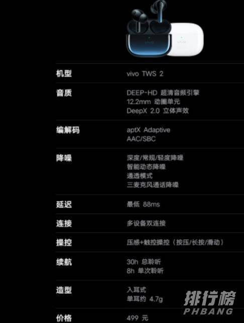 vivo tws2配置_vivo tws2配置表现