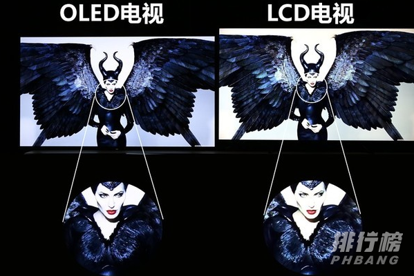 索尼65a8h参数是什么_索尼65a8h参数详情 索尼65a8h参数是什么_索尼65a8h参数详情