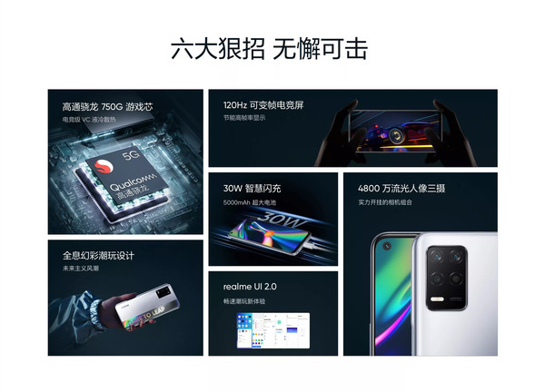 realme真我Q3