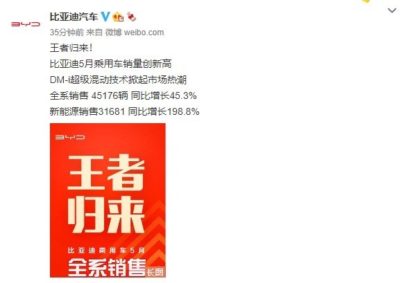 比亚迪5月乘用车销量创新高