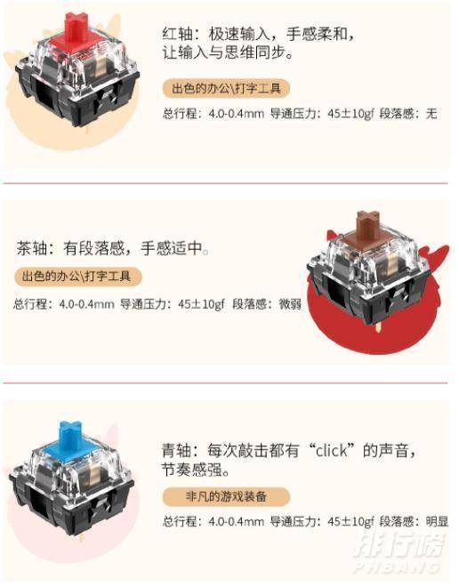 阴阳师ikbc联名机械键盘评测_阴阳师ikbc联名机械键盘评测介绍 阴阳师ikbc联名机械键盘评测_阴阳师ikbc联名机械键盘评测介绍
