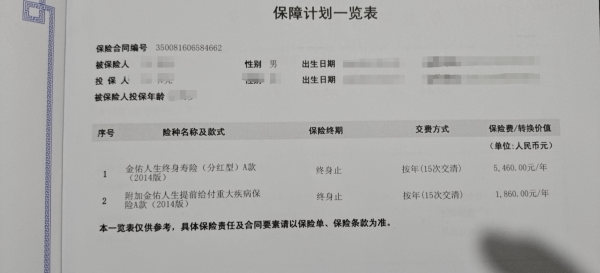 患者花5万切瘤后不理赔 太平洋保险:良性肿瘤不在保障范围 患者花5万切瘤后不理赔 太平洋保险:良性肿瘤不在保障范围