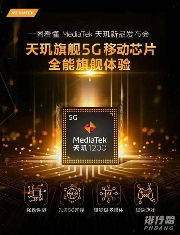骁龙888和天玑1200功耗对比_骁龙888和天玑1200功耗哪个功耗高