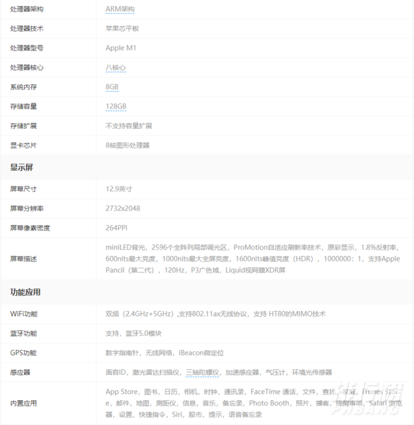 ipadpro2021参数配置_ipadpro2021配置介绍 ipadpro2021参数配置_ipadpro2021配置介绍