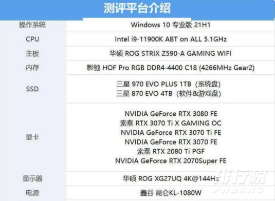 3070ti几点发售_3070ti几点开抢 3070ti几点发售_3070ti几点开抢