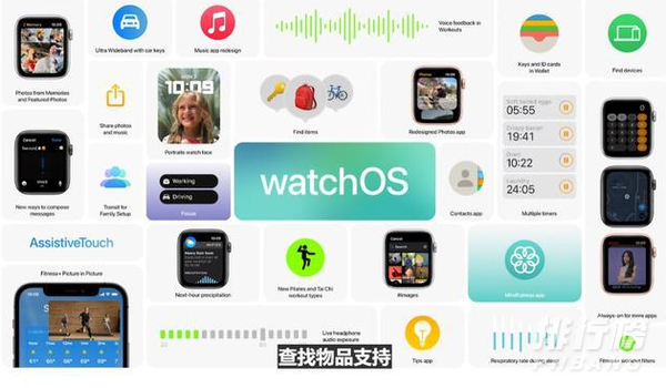 watchos8描述文件怎么用_watchos8描述文件使用方法 watchos8描述文件怎么用_watchos8描述文件使用方法
