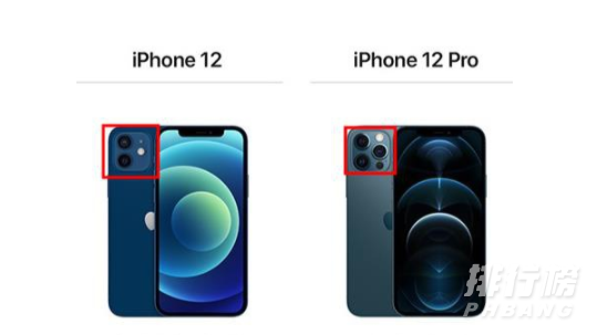 iphone12和iphone12pro有什么区别?参数配置对比