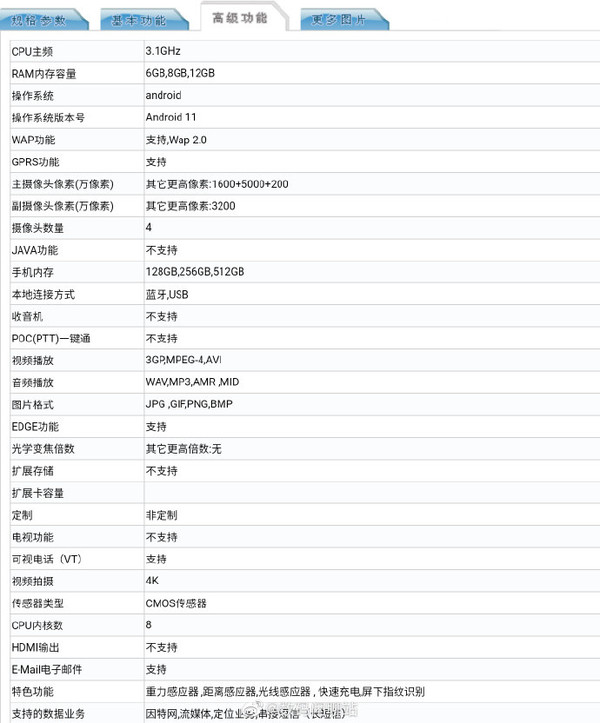 realme新机详细信息