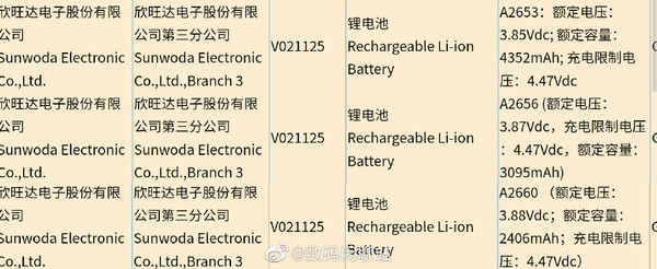 在此处添加图片标题