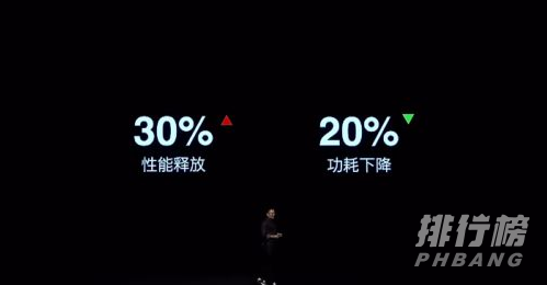 骁龙888pro什么时候出_骁龙888pro上市时间