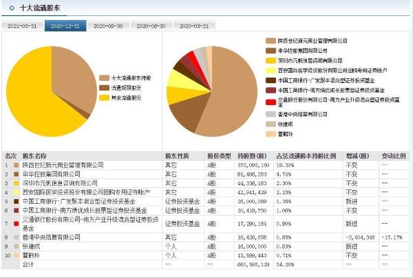 谁在“炒作”国际医学? 谁在“炒作”国际医学?